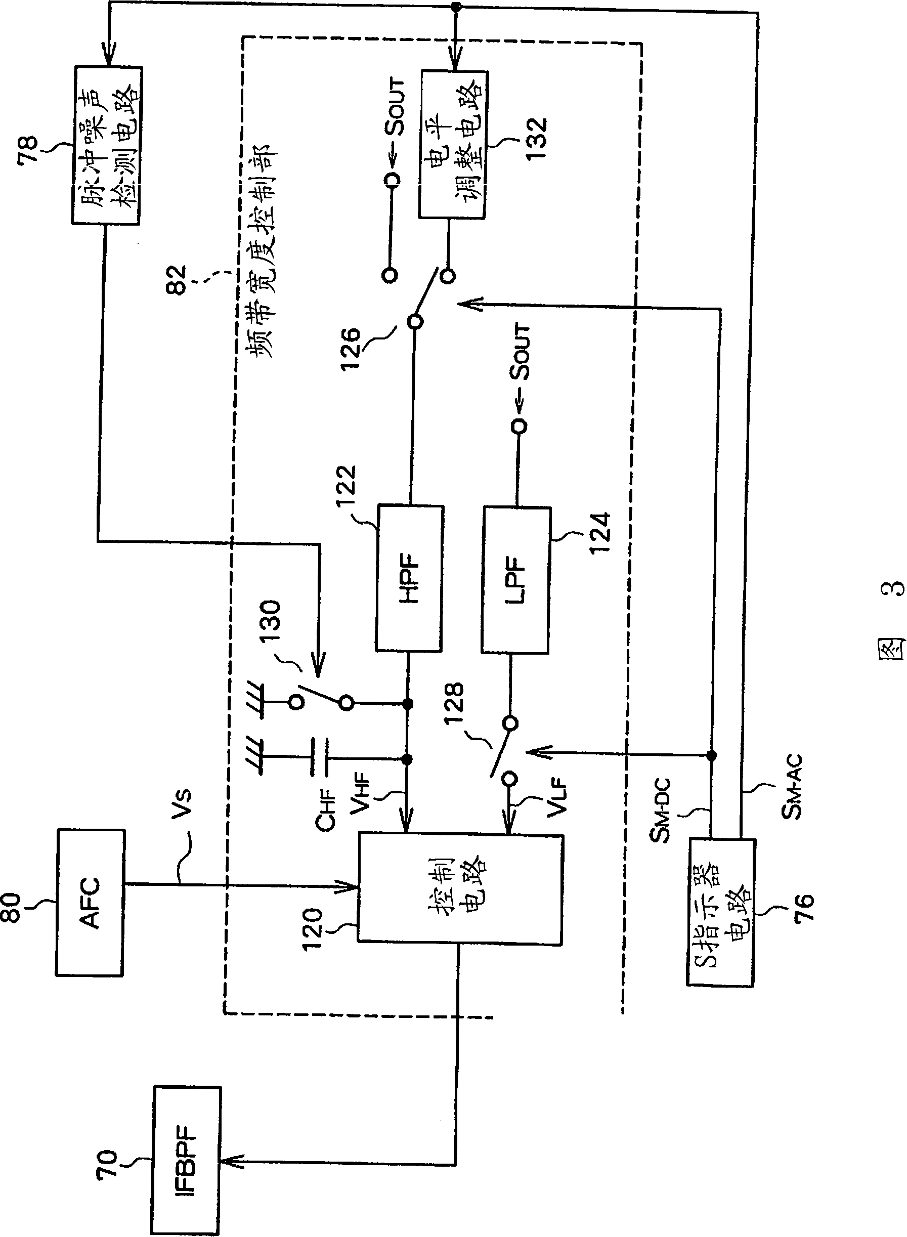 FM receiver