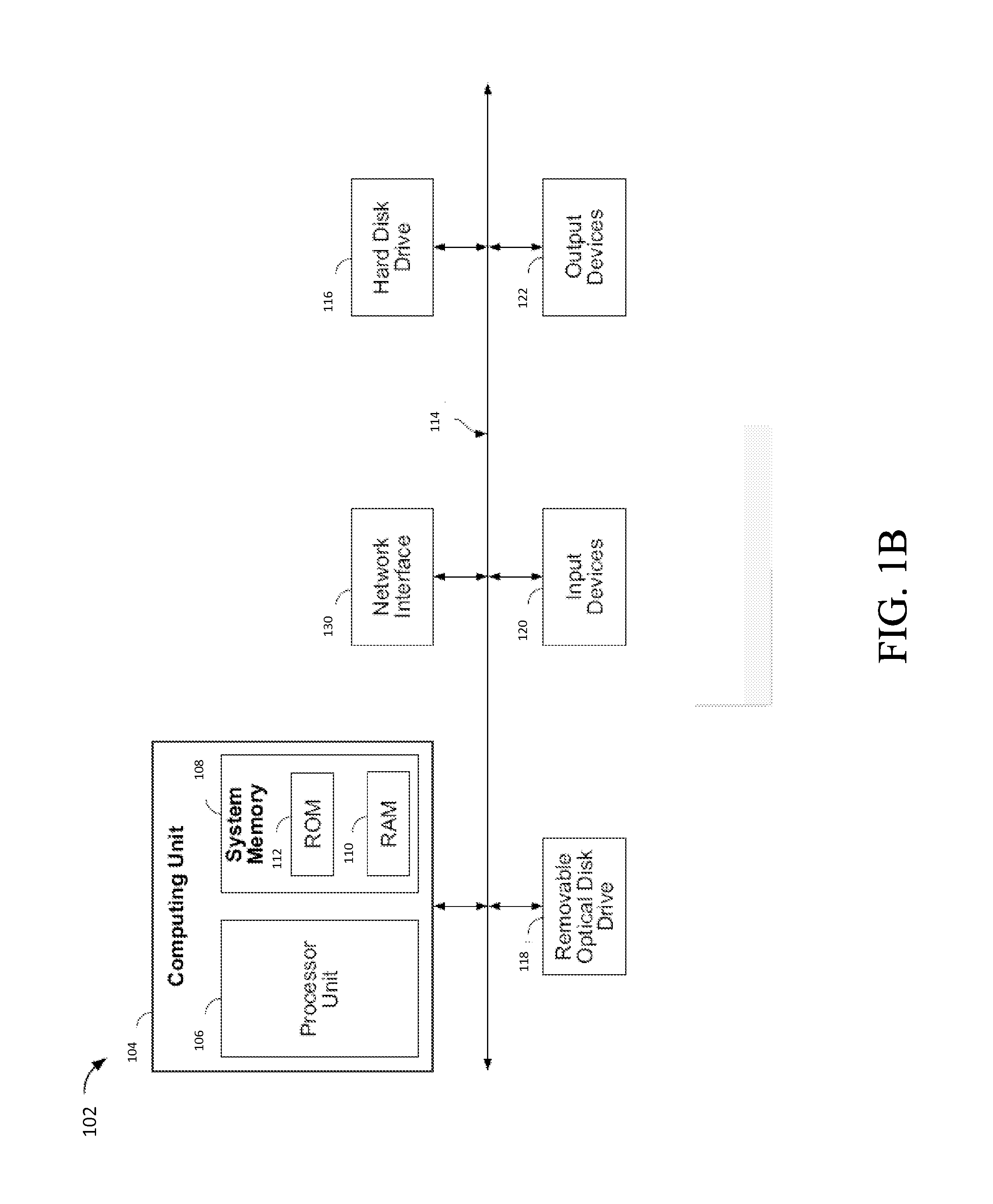 Action Detection and Activity Classification