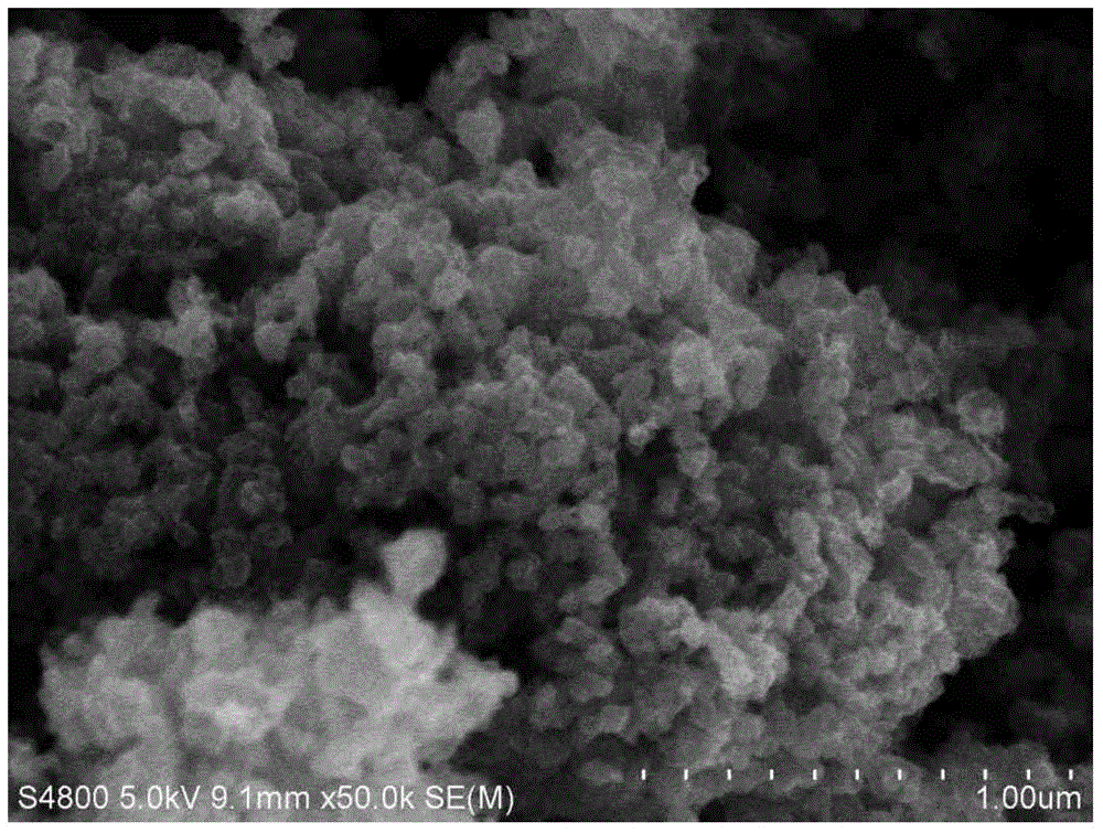 Nano-scale manganese monoxide-conductive carbon black composite material and synthetic method thereof