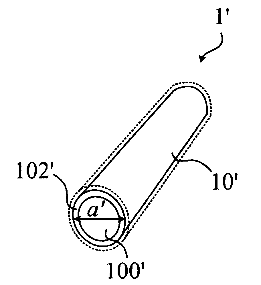 Plastic waveguide for terahertz wave