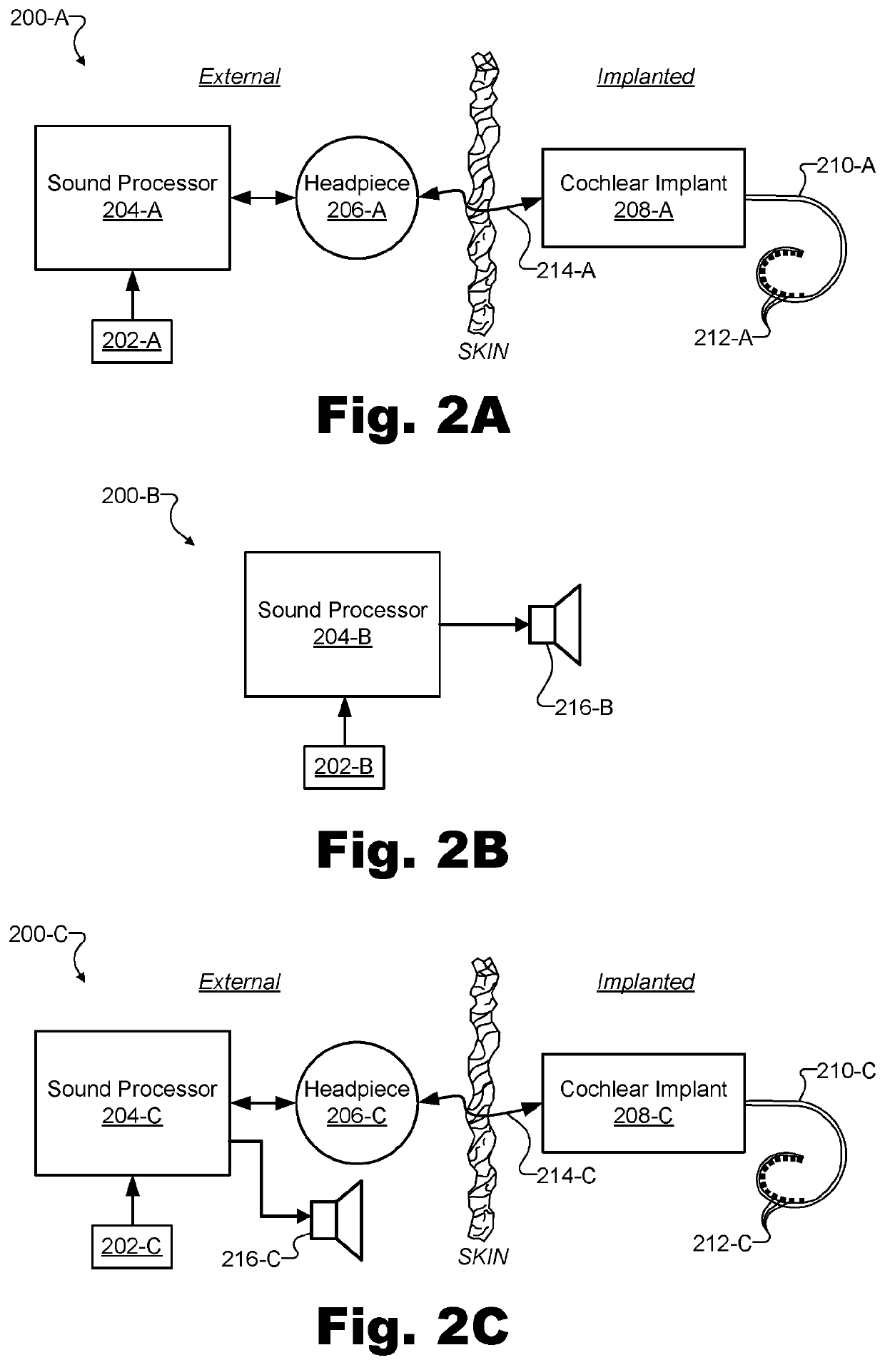 Systems and methods for frequency-specific localization and speech comprehension enhancement