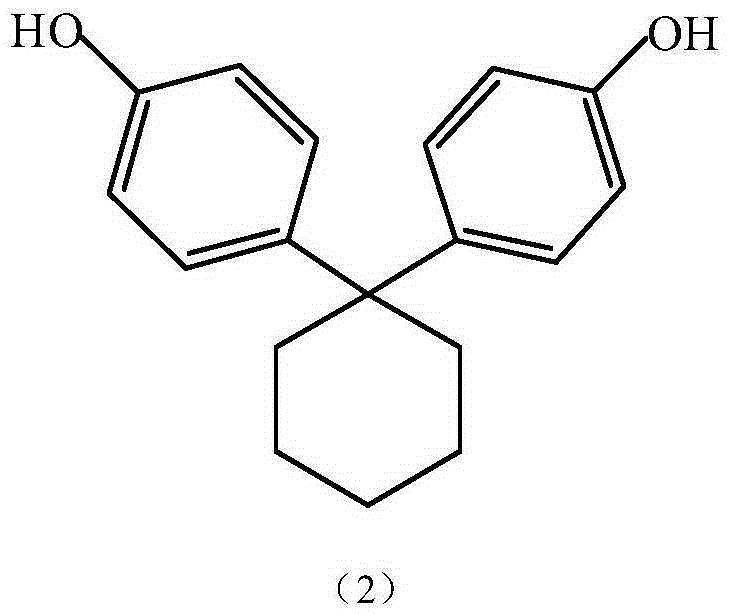 Synthesis method of high-transparency polysulfone resin containing cycloalkyl group substituted phenol