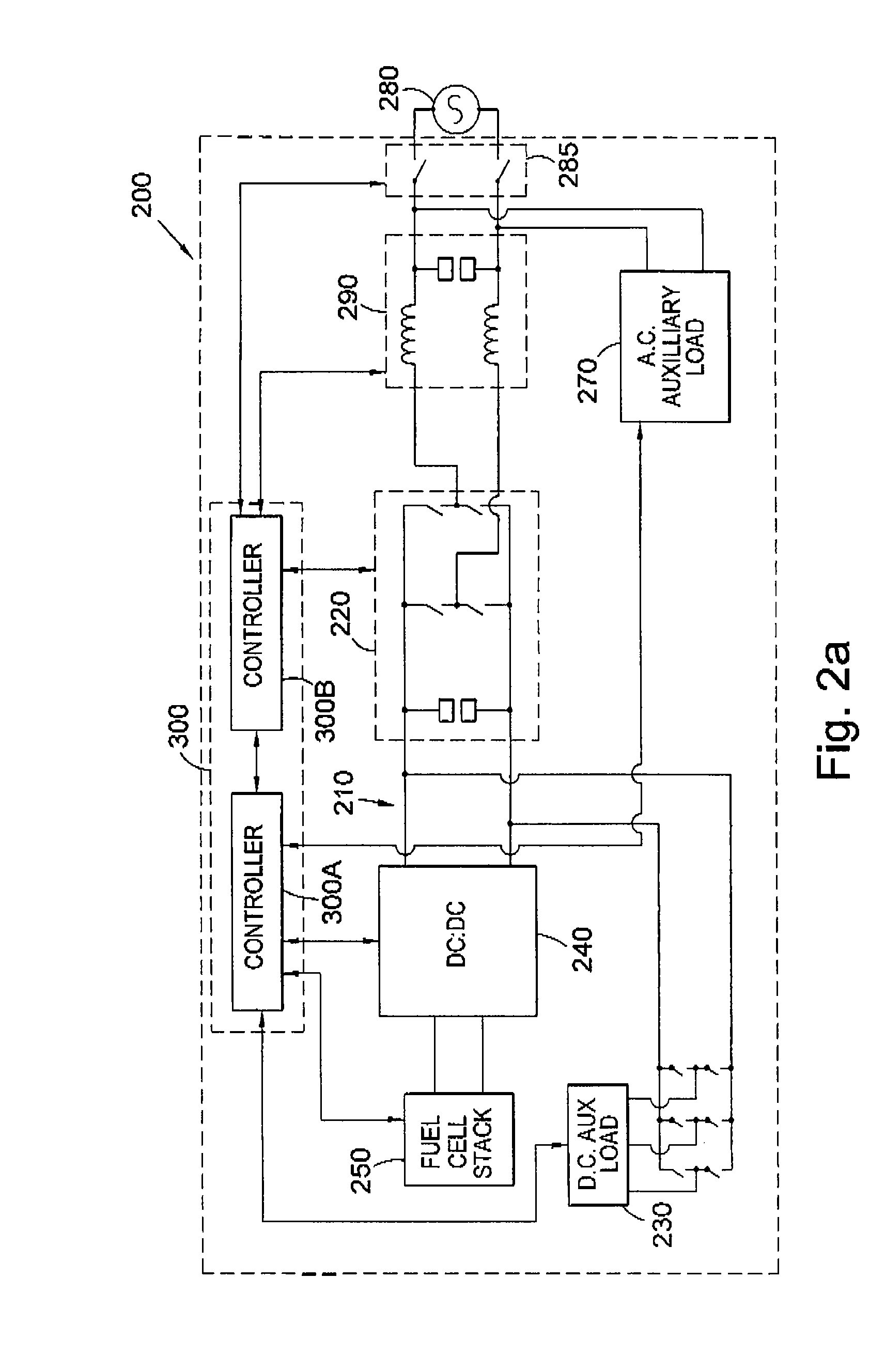 Power supply control for power generator