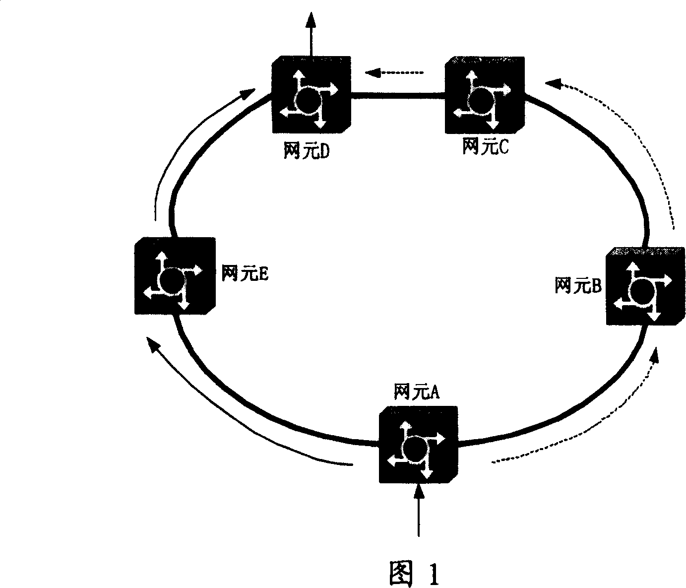 Method for protecting data service in metropolitan area transmission network