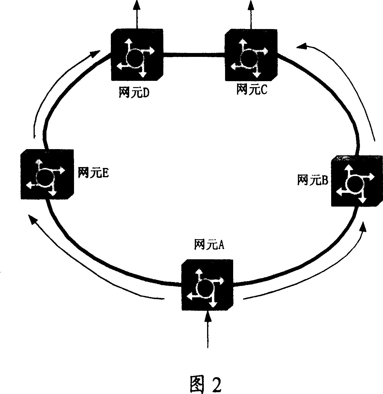 Method for protecting data service in metropolitan area transmission network