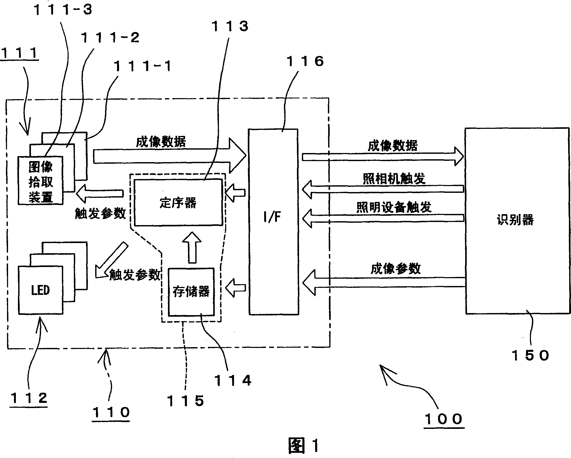 Apparatus and method for picking element image and mounting apparatus for the element