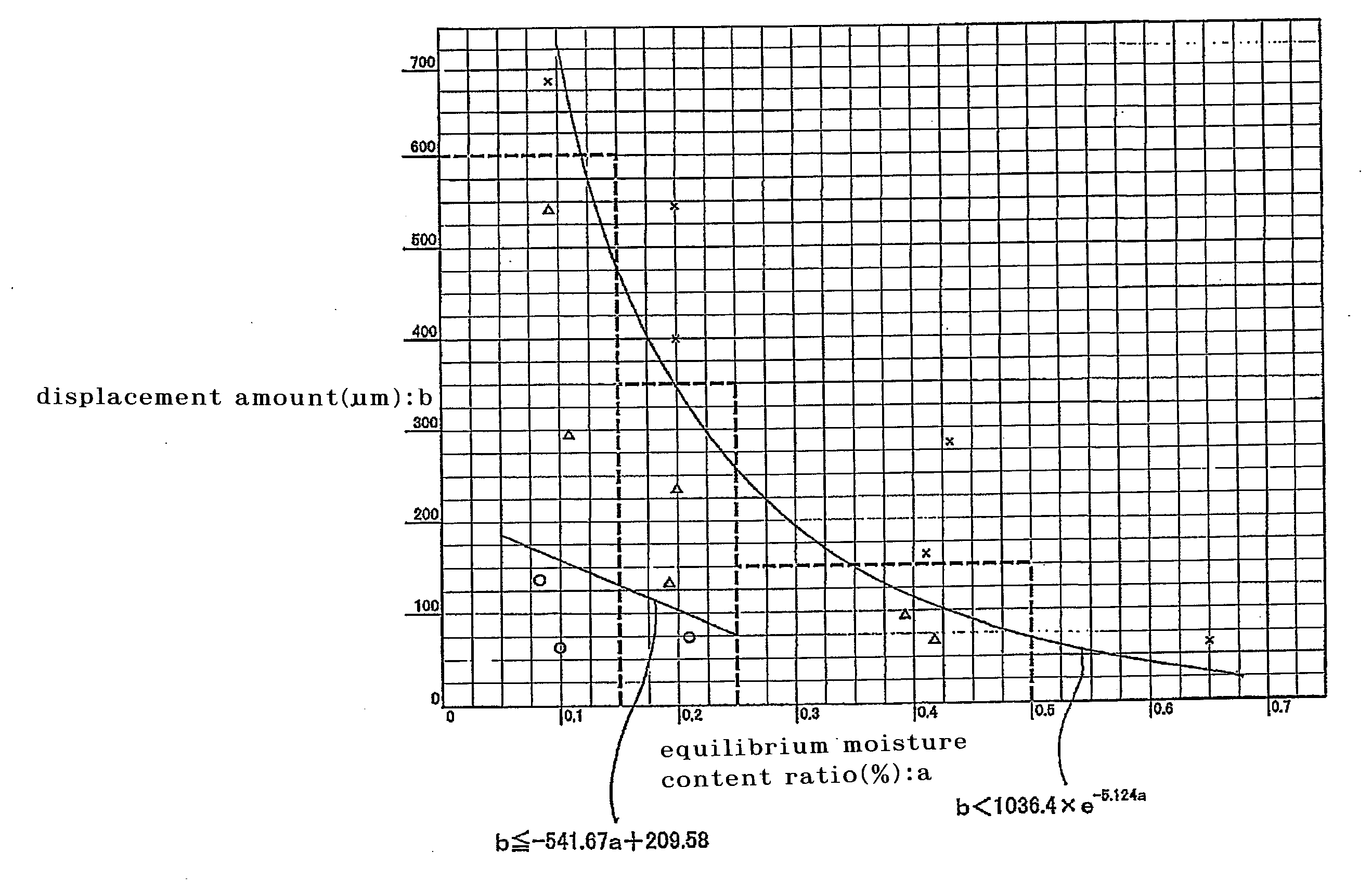 Pressure-sensitive adhesive optical film and image display