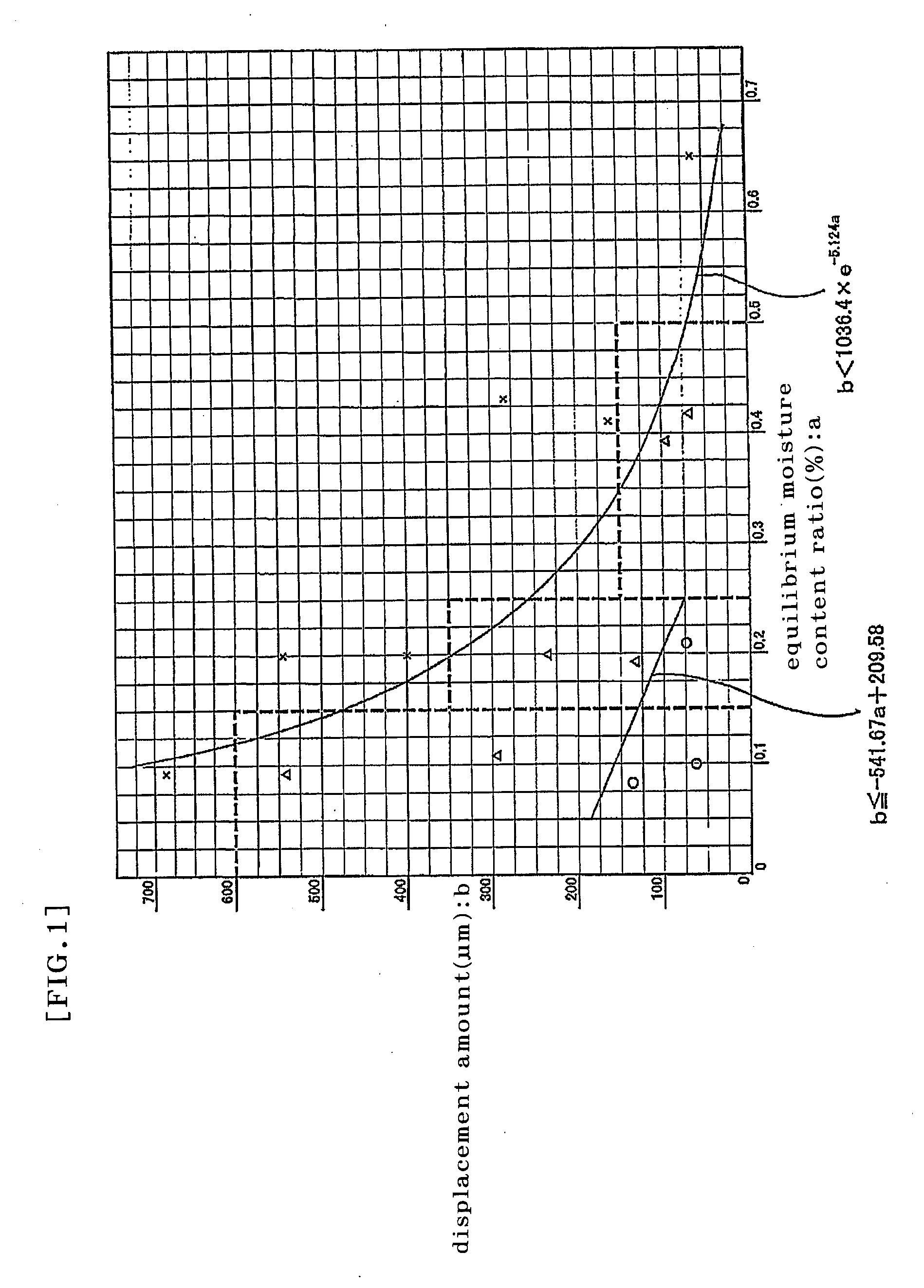 Pressure-sensitive adhesive optical film and image display