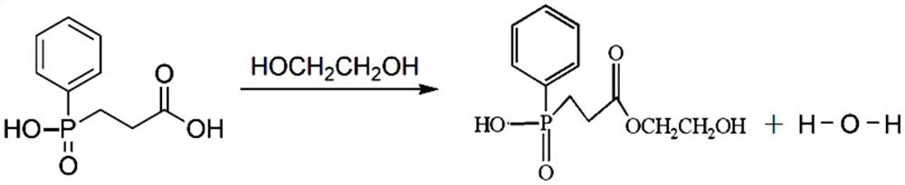 Structural flame-retardant high-strength low-heat polymer grouting material for reinforcement