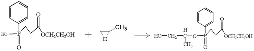 Structural flame-retardant high-strength low-heat polymer grouting material for reinforcement