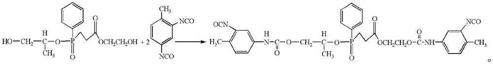 Structural flame-retardant high-strength low-heat polymer grouting material for reinforcement