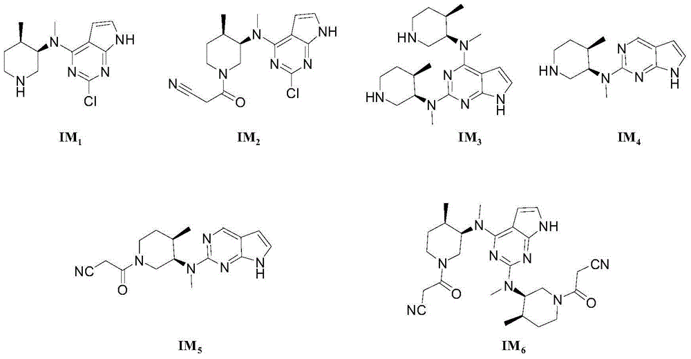 Industrial production method applicable to citric acid tofacitinib