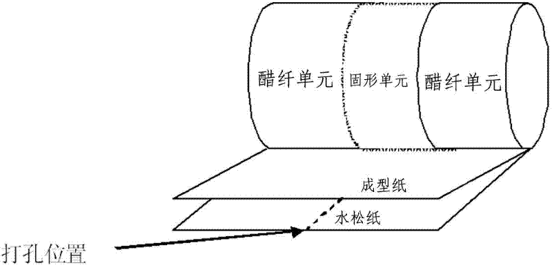 Ventilative shape-fixed compound tip sticks and preparation method thereof