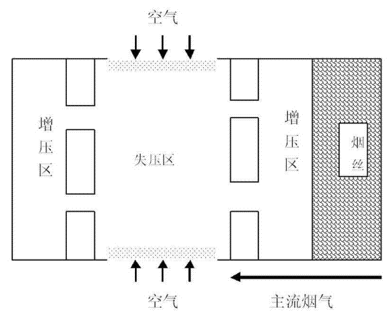 Ventilative shape-fixed compound tip sticks and preparation method thereof