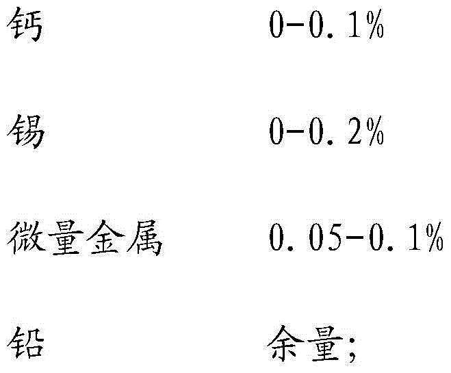 A kind of lead-carbon battery for motorcycle and preparation method thereof