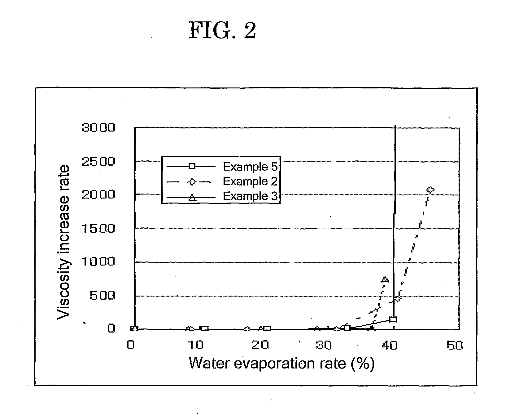 Ink for recording, and ink cartridge, ink recorded matter, inkjet recording apparatus and inkjet recording method using the same