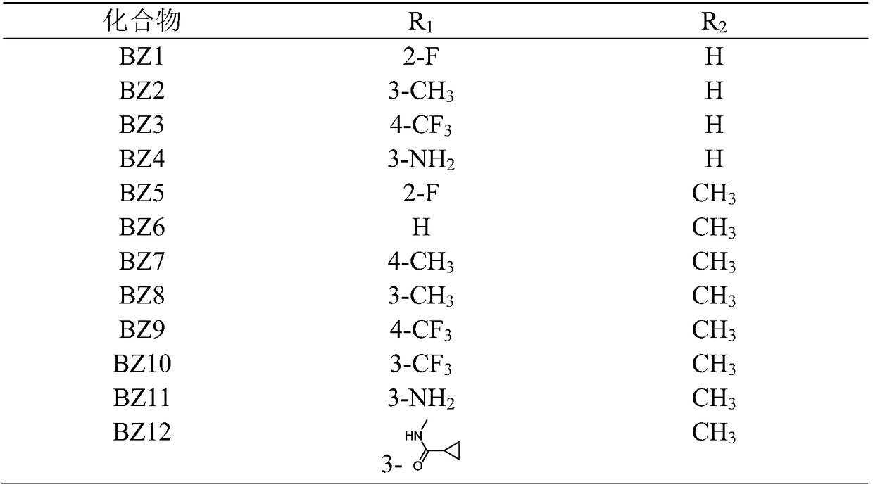 Pyrazole compounds and application thereof