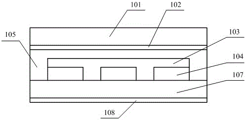 A heating cloth and its manufacturing method