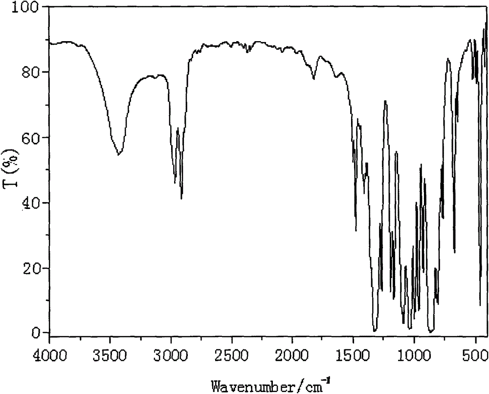 Caged flame-retardant char-forming agent trimethylsilicate pepa compound and preparation method thereof