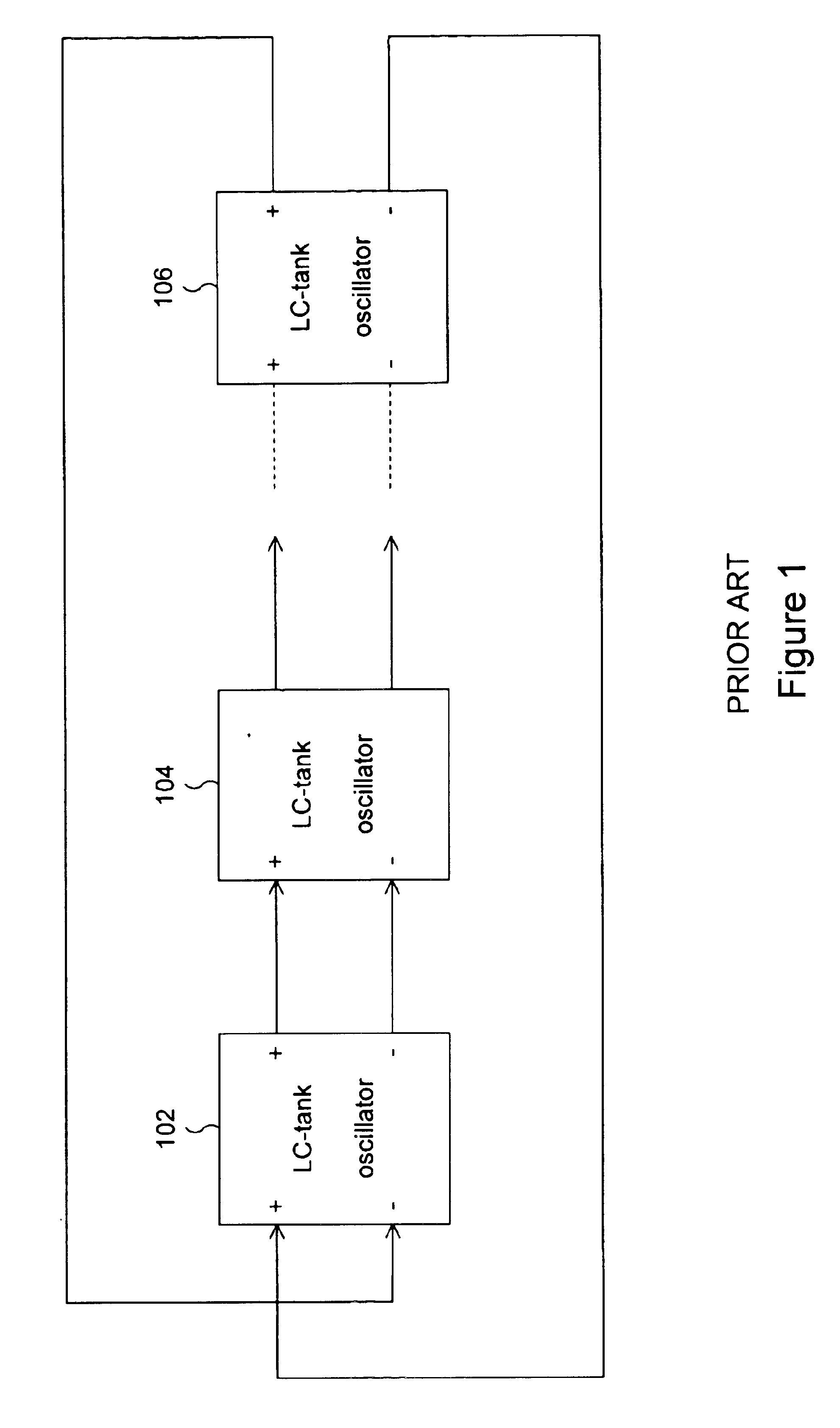 Voltage controlled oscillator