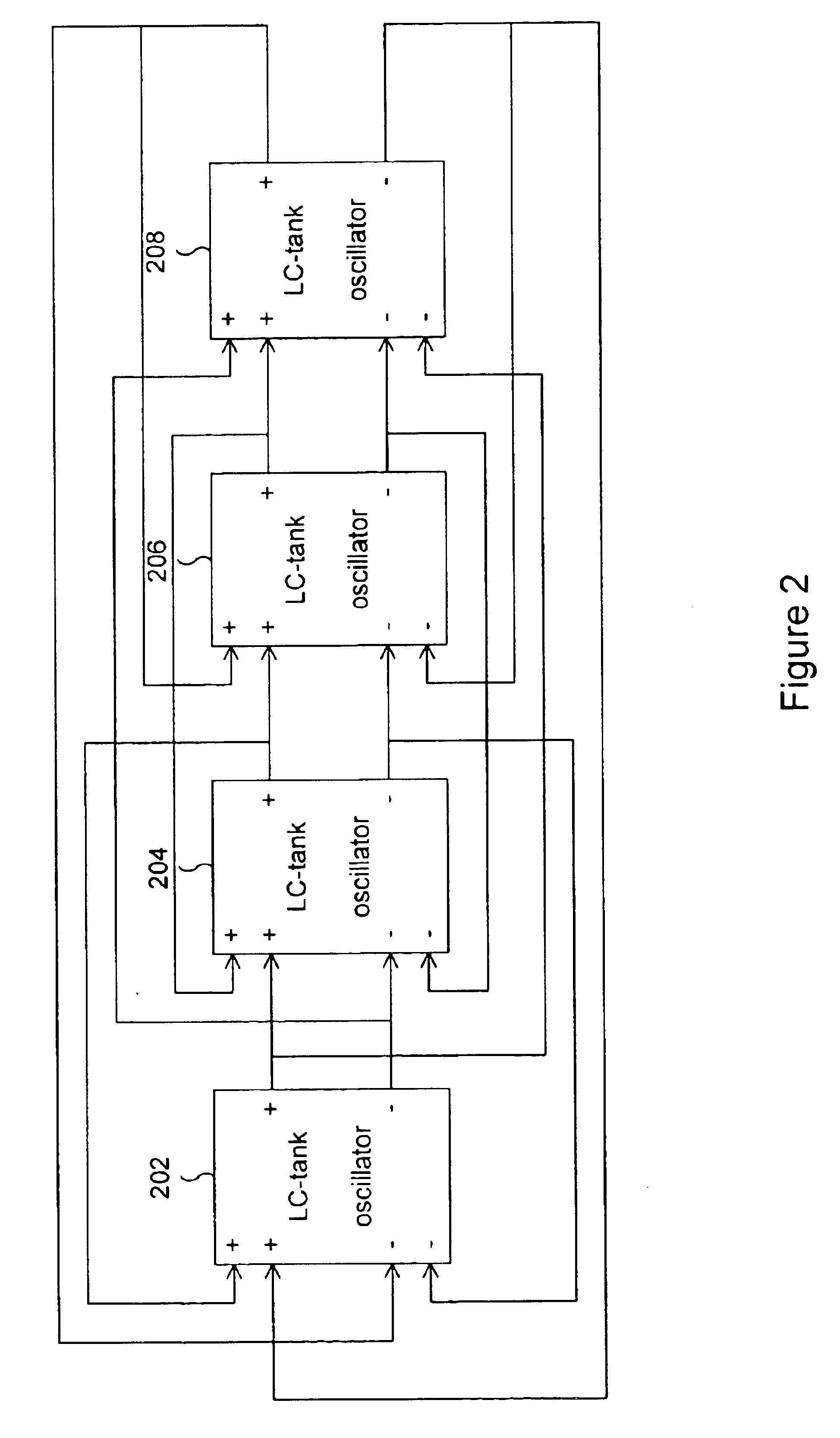 Voltage controlled oscillator