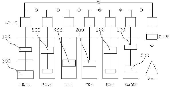 Intelligent power distribution monitoring system and intelligent power distribution monitoring method