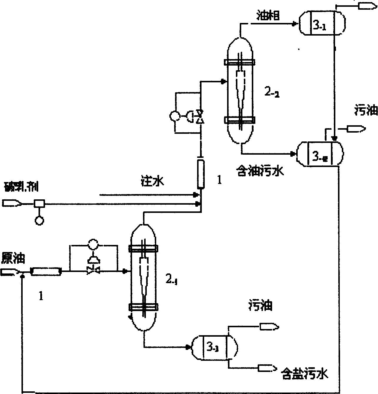 Crude oil desalting method and device using rotational flow breakaway technology