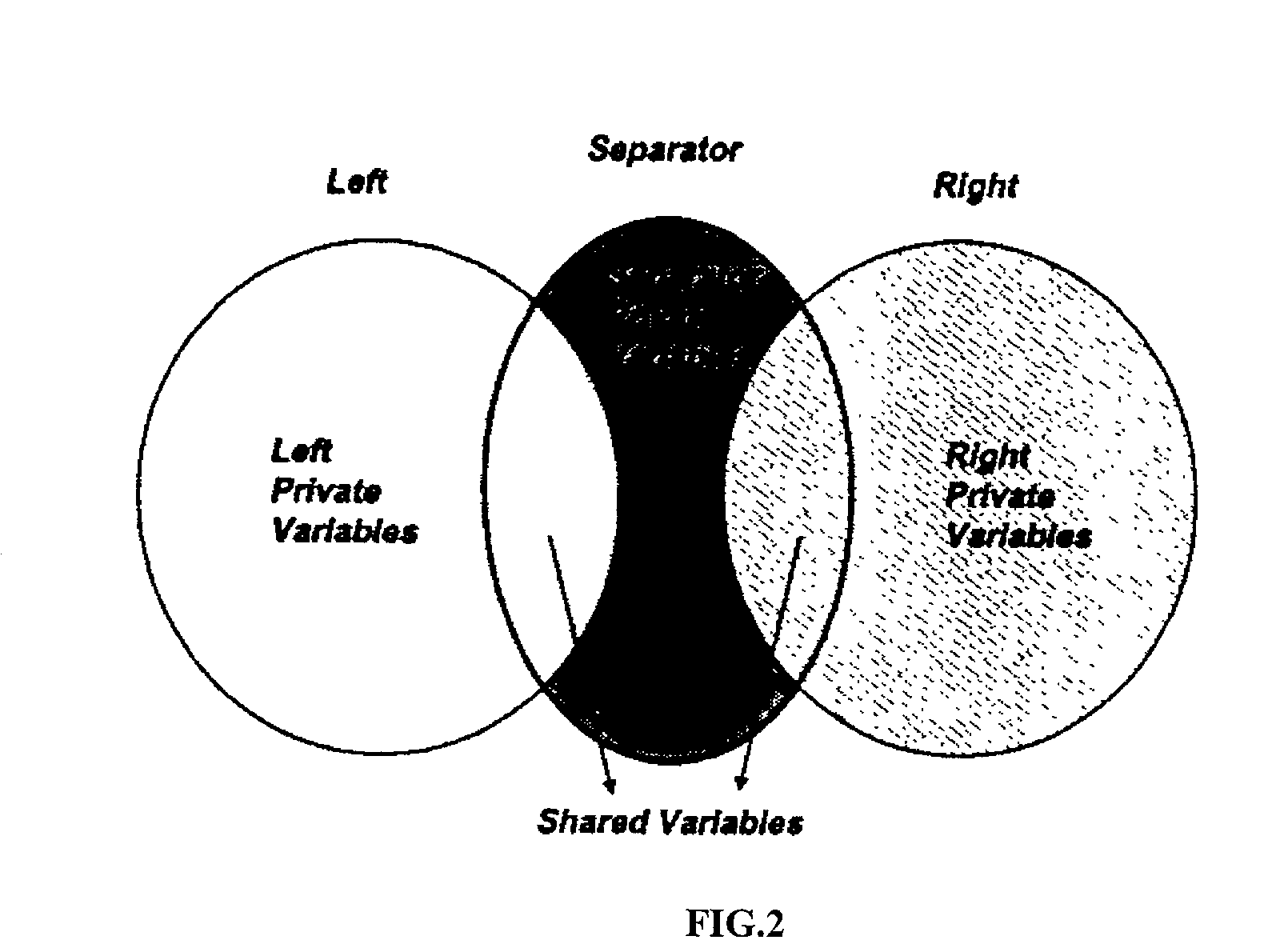 Partition-based decision heuristics for SAT and image computation using SAT and BDDs