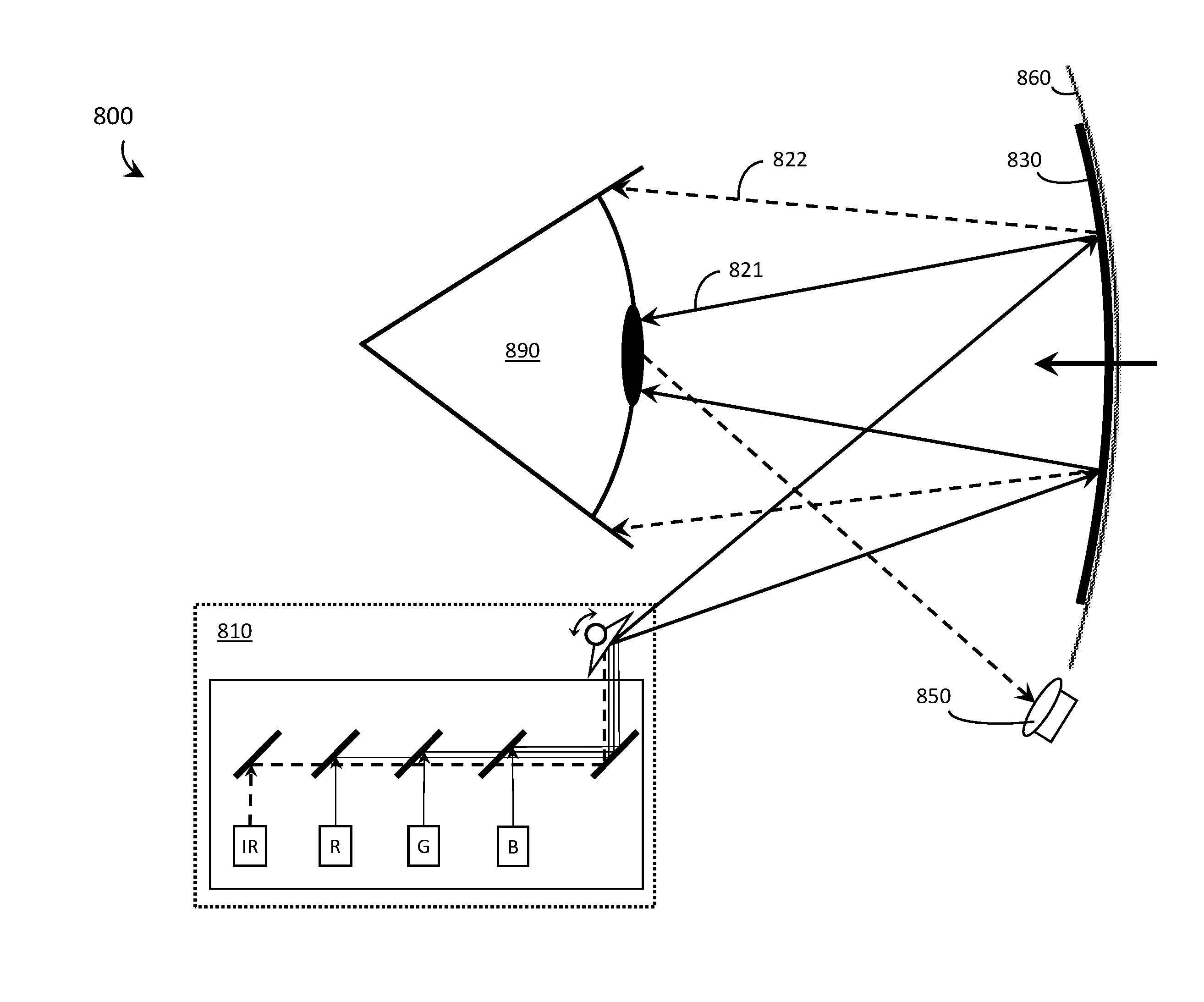 Systems, devices, and methods that integrate eye tracking and scanning laser projection in wearable heads-up displays