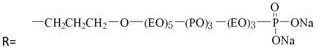 A kind of oil agent for continuous spun viscose filament and its preparation method and application