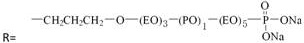 A kind of oil agent for continuous spun viscose filament and its preparation method and application