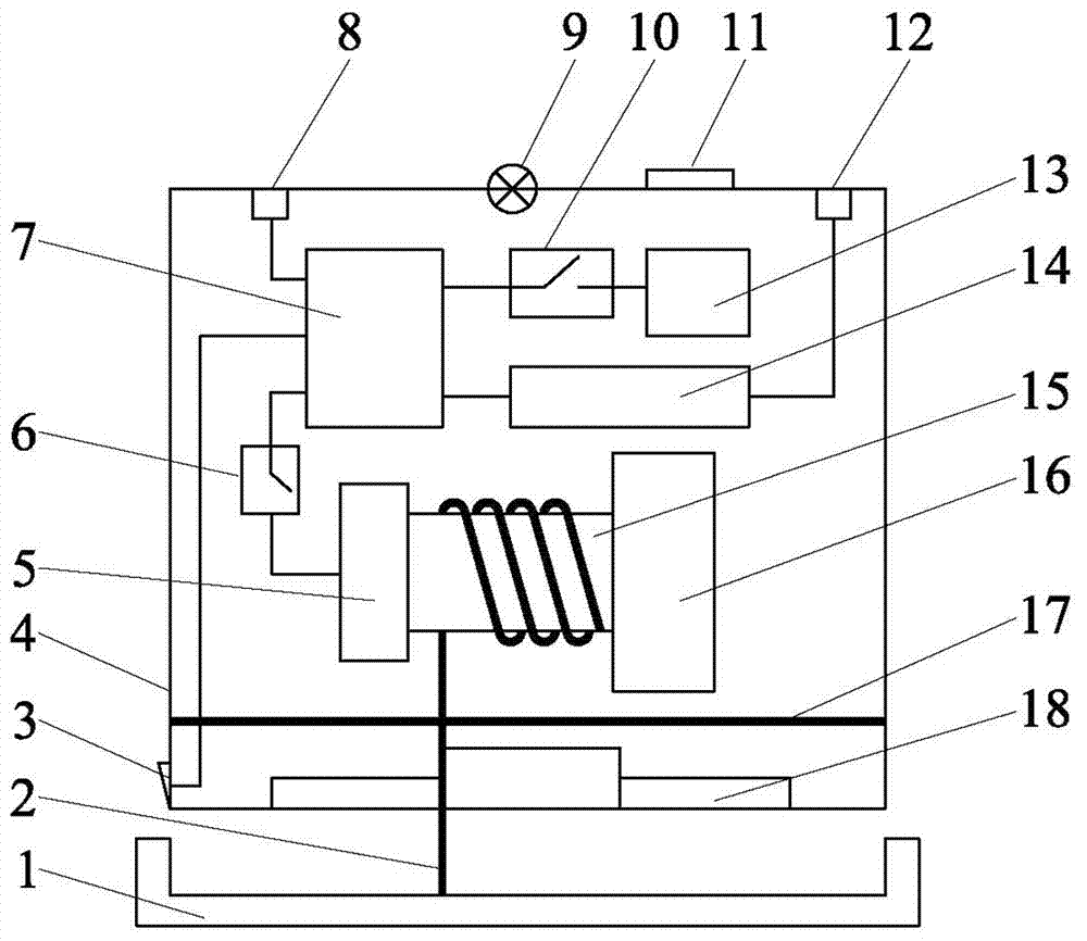 An energy-saving garage flood early warning method and device