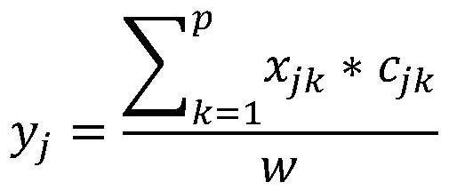 Dietary heavy metal chronic exposure assessment method based on beta binomial normal distribution