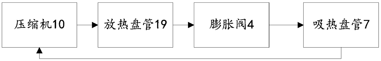 Heat energy recycling device