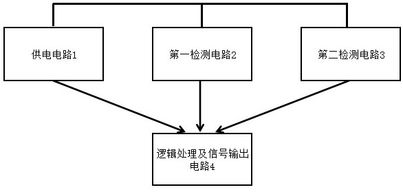 Method and system for judging existence induction of human body