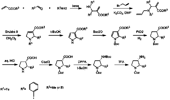 Synthesis method of cis-3-amino-2-arylpyrrolidine derivative