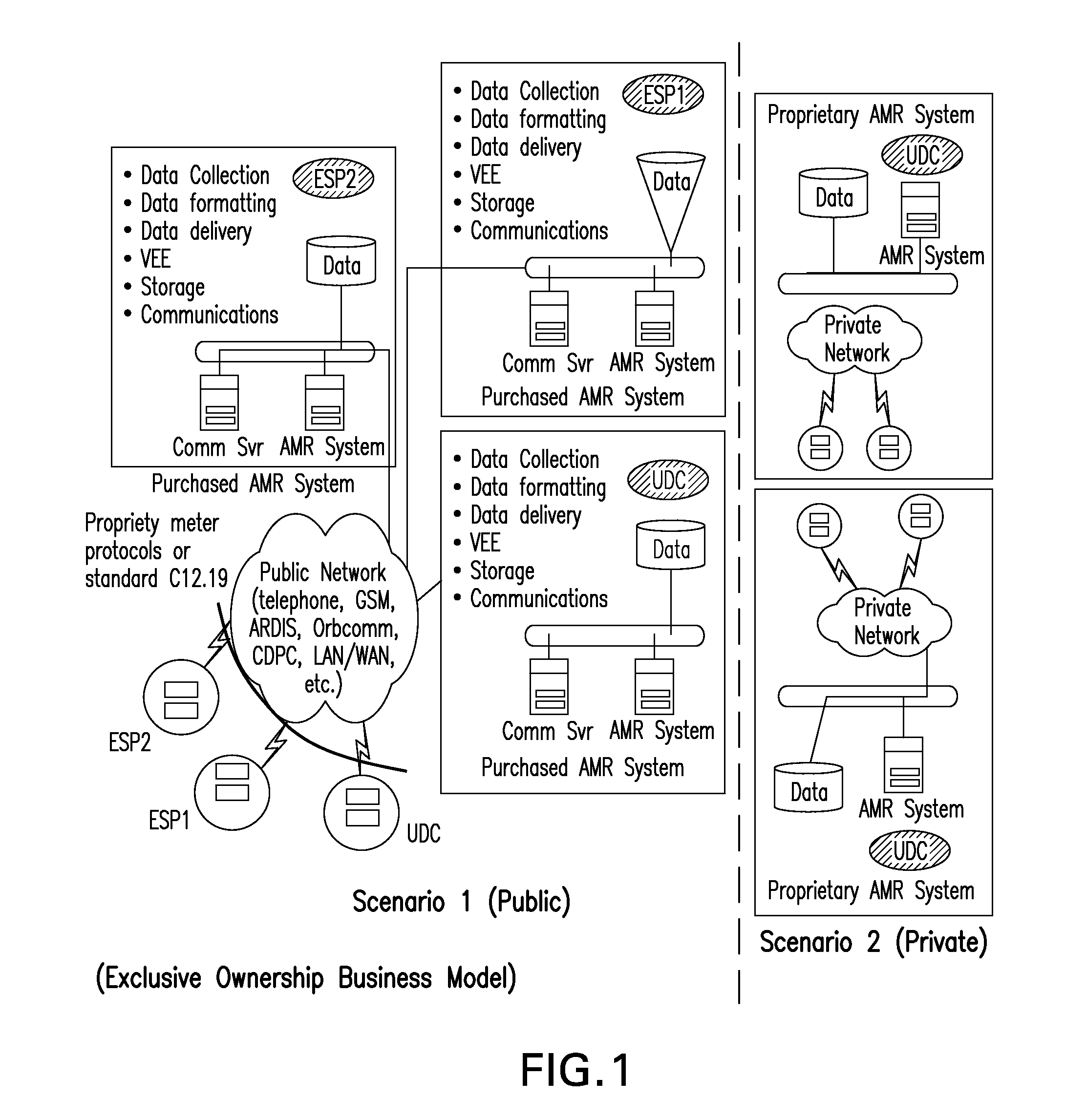 Systems and methods for managing advanced metering infrastructure