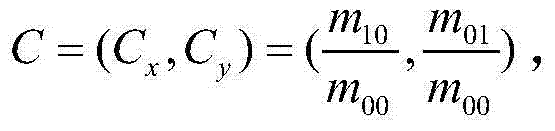 ORB feature point matching method with scale invariance