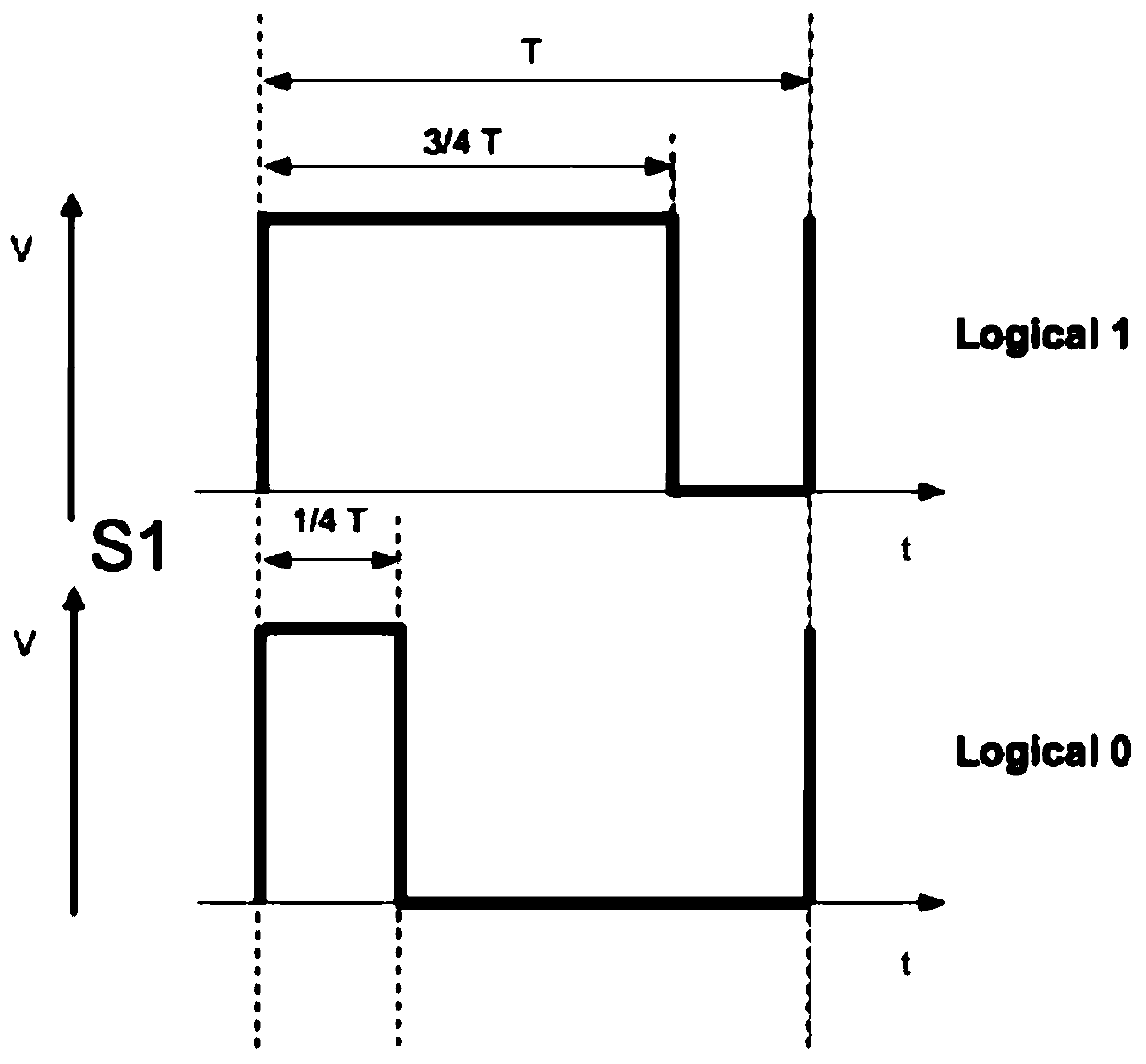 SWP protocol processor