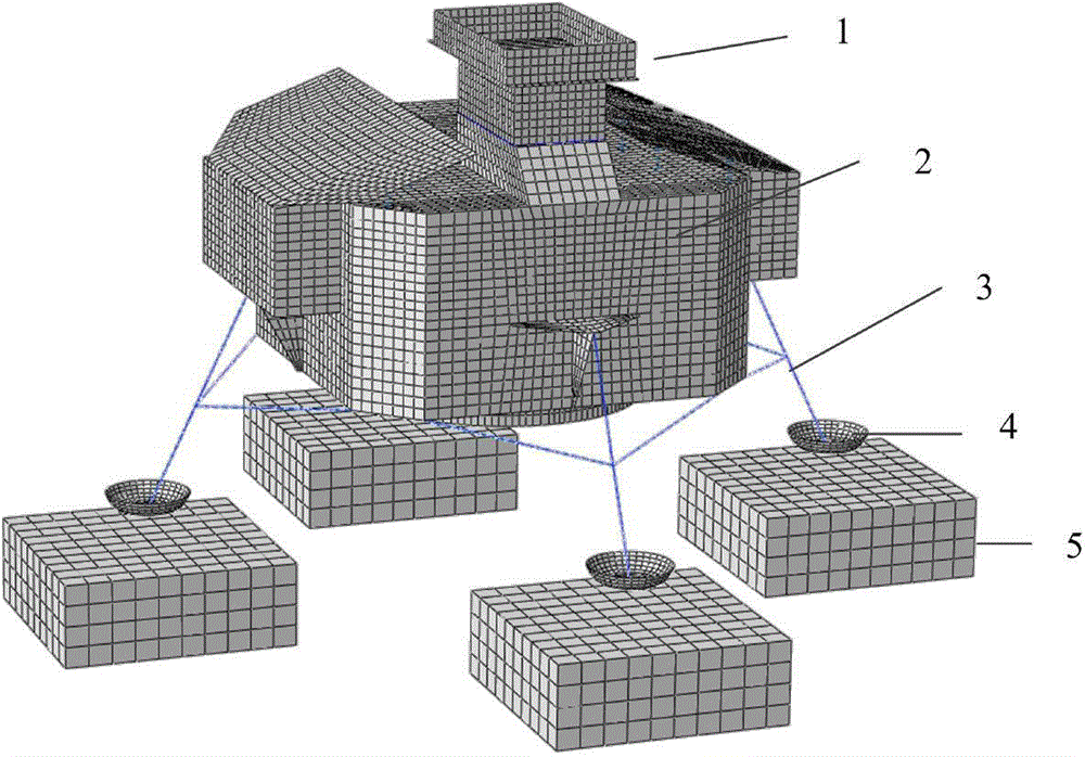 Mechanical environment prediction method of lunar probe soft landing impact