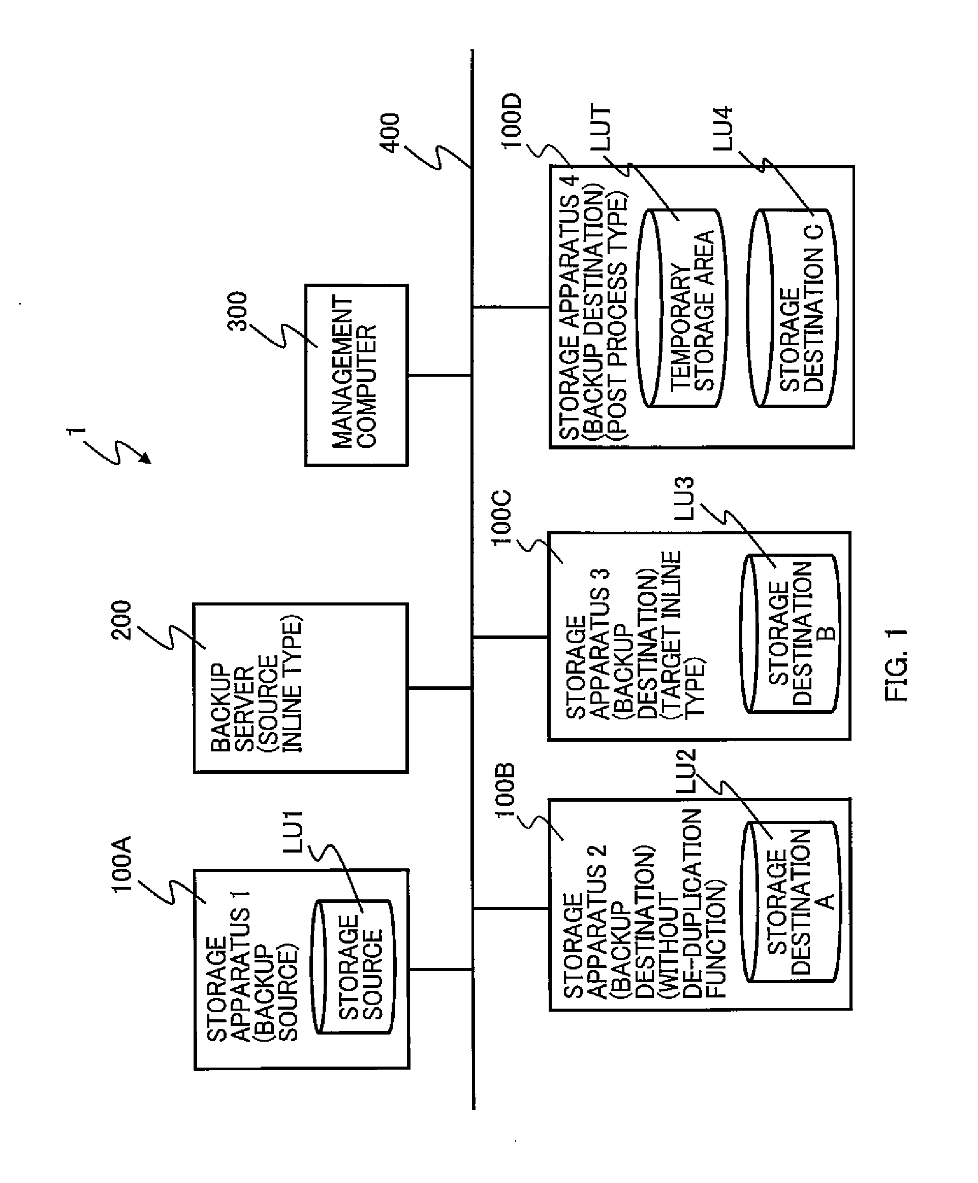 Storage system and method for controlling storage system