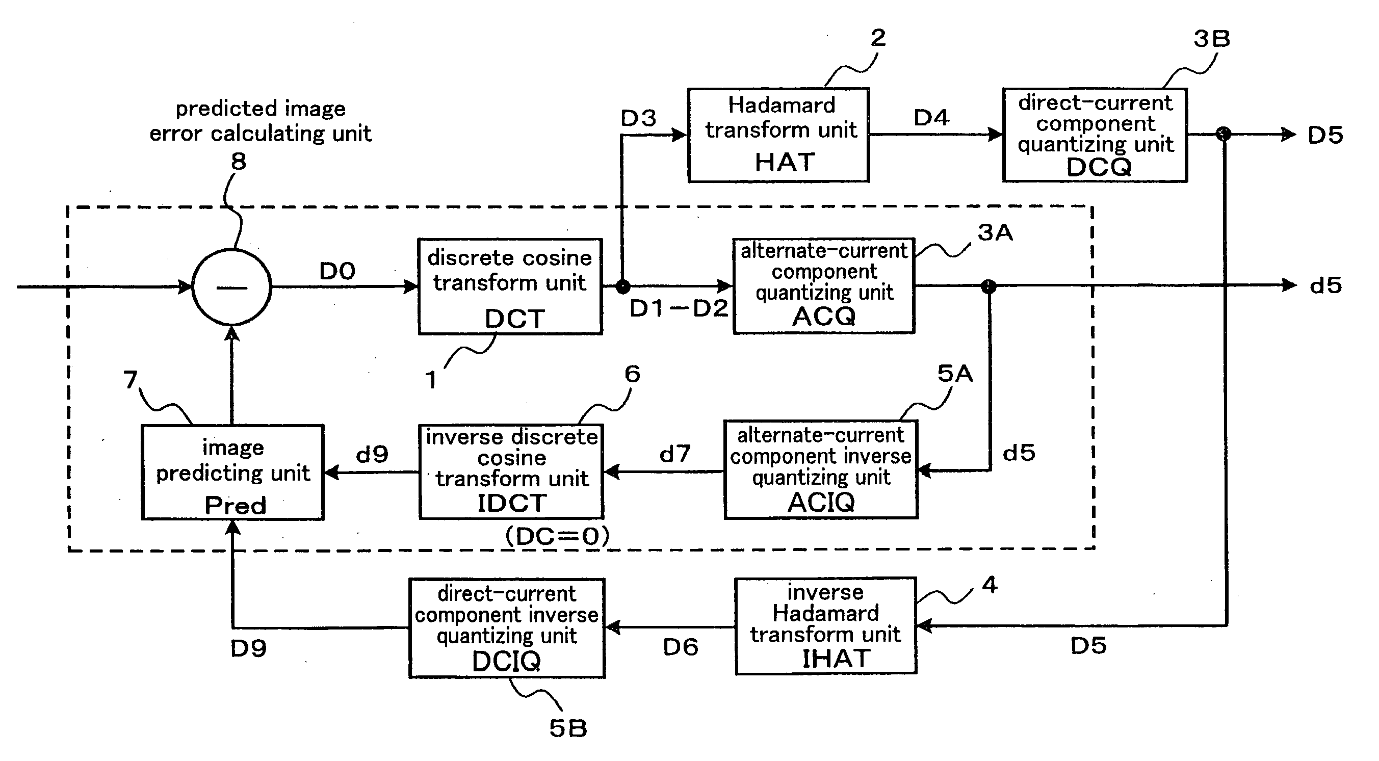 Signal processor