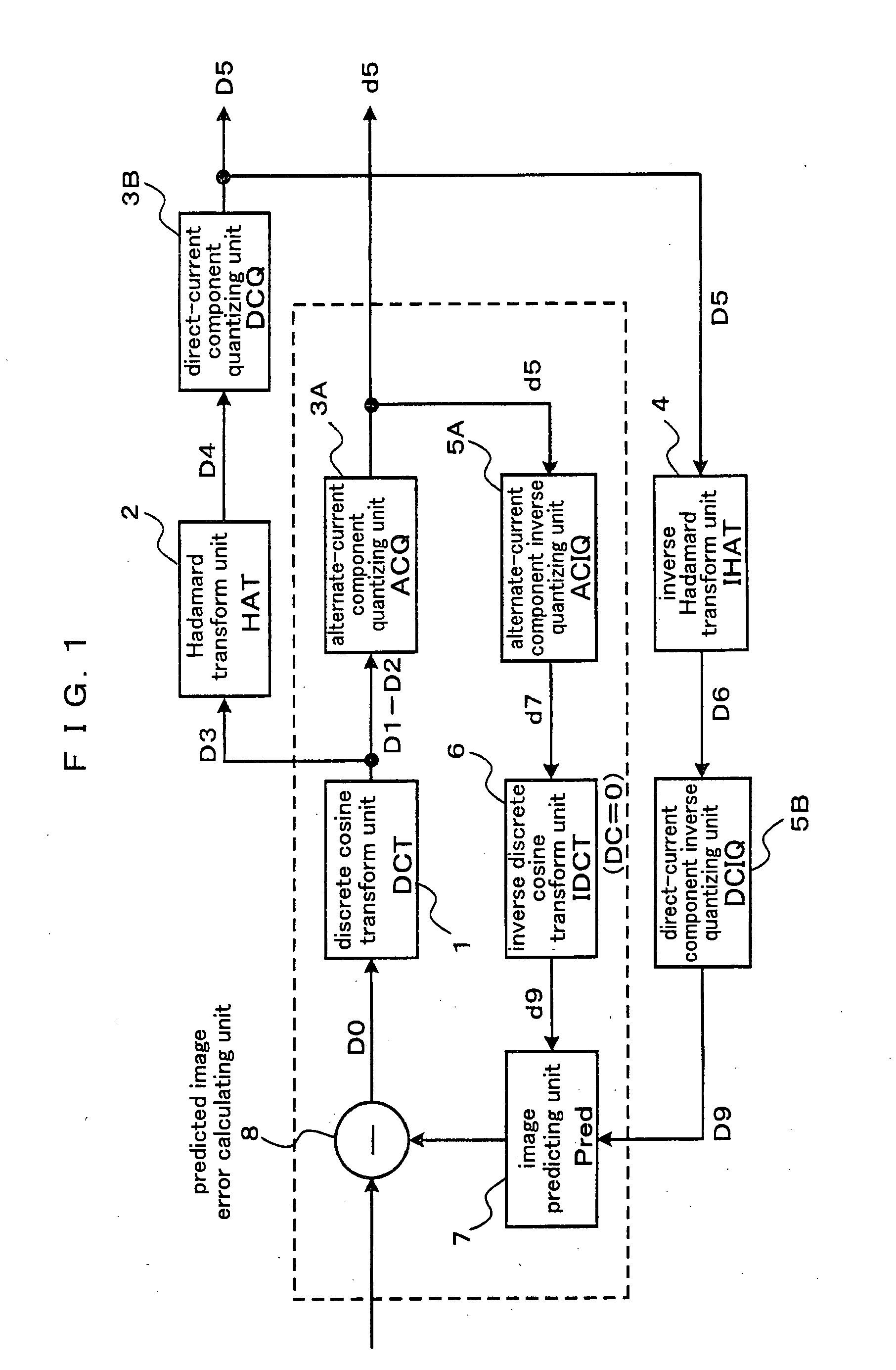 Signal processor