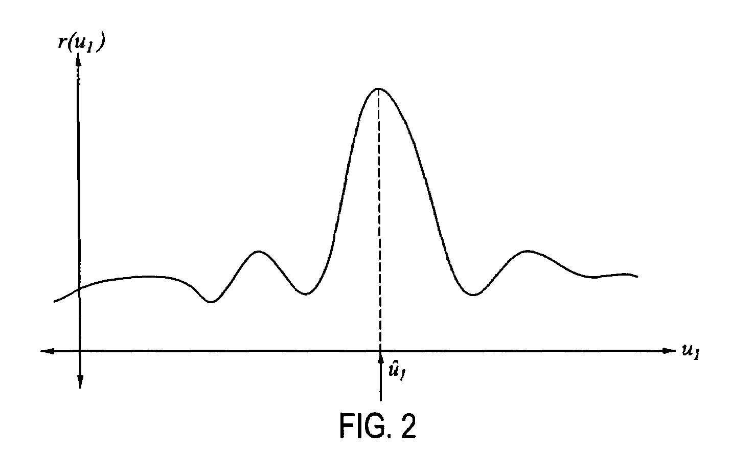 Noise suppression system