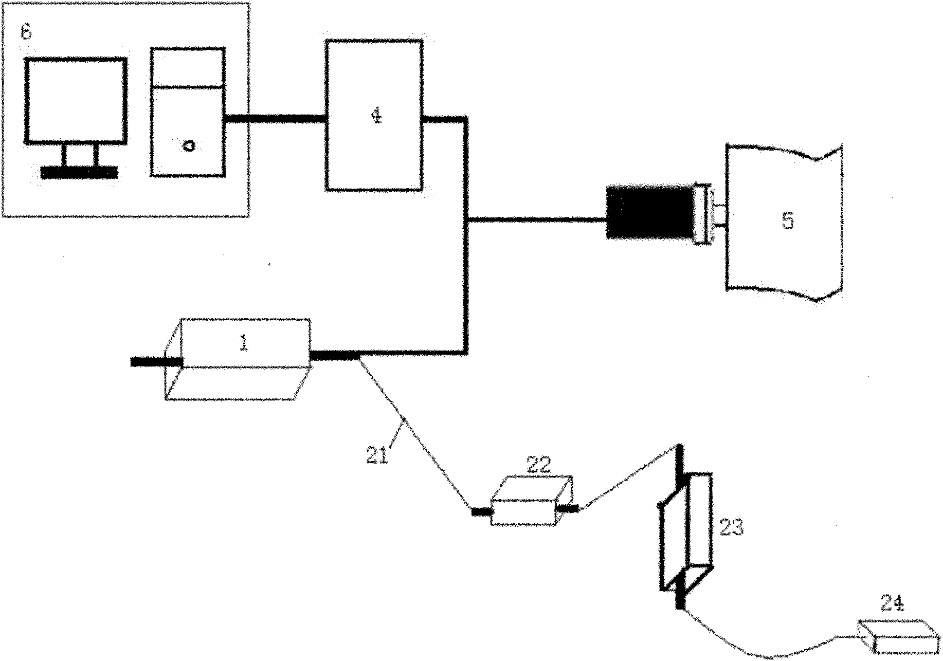 Online Raman spectrometer correction device and correction method thereof