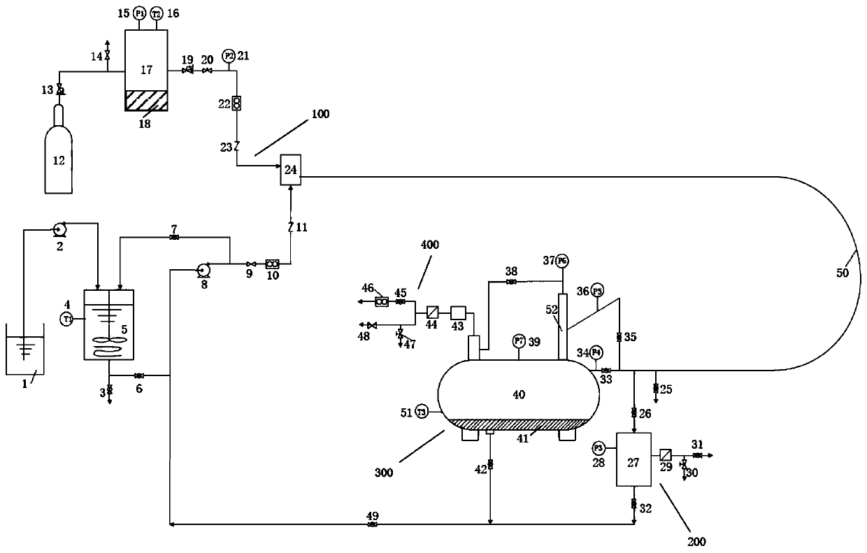 Foam fluid performance and defoaming separation effect test experimental apparatus and method