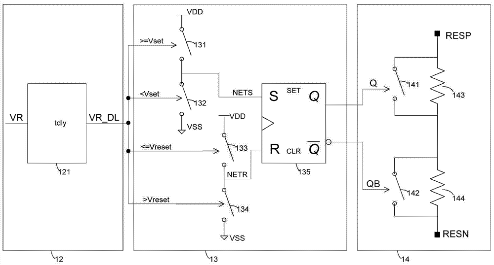 A simulation modeling circuit of variable resistance in rram storage unit