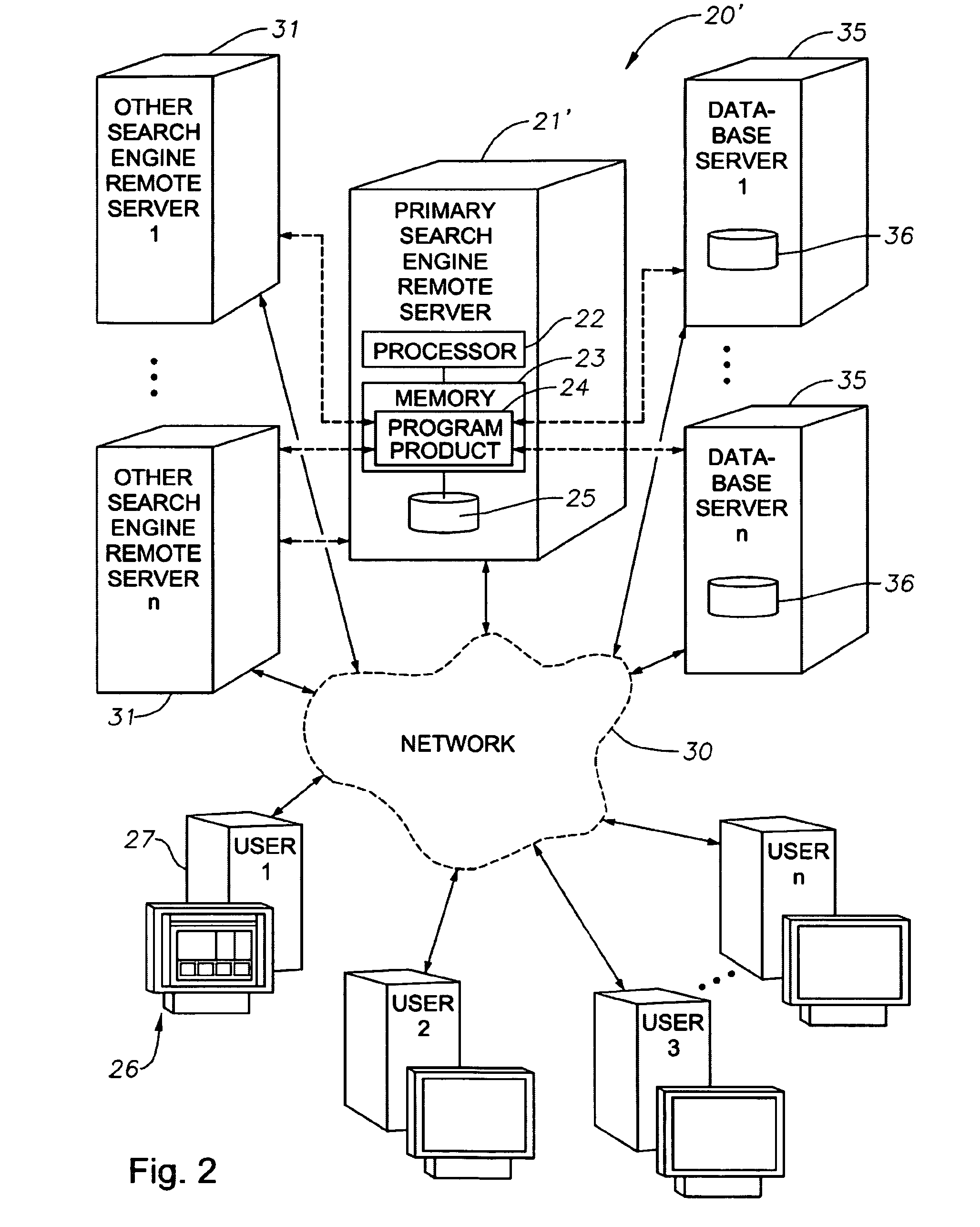 System, program product, and method of electronic communication network guided navigation