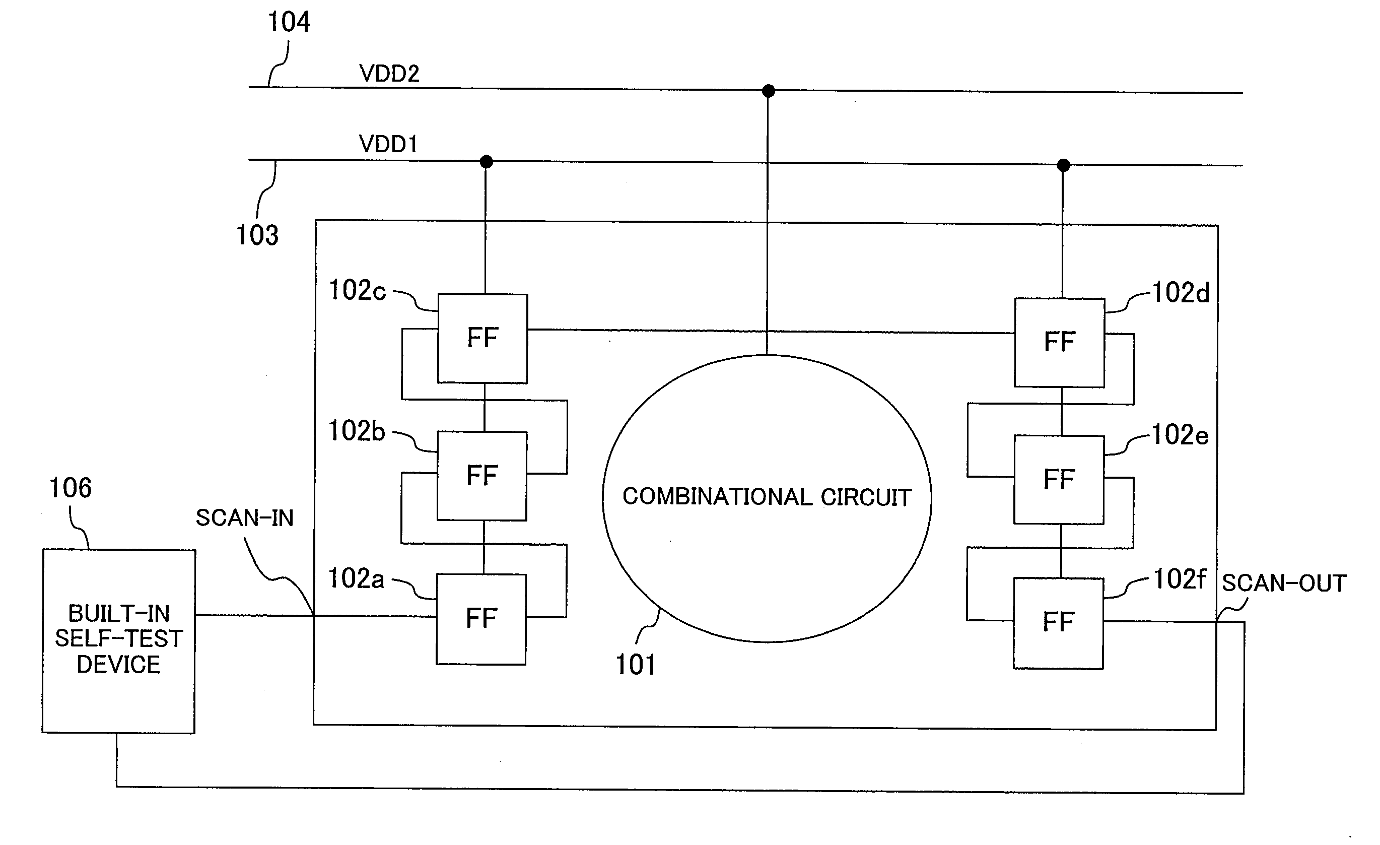 Semiconductor integrated circuit and method for testing the same