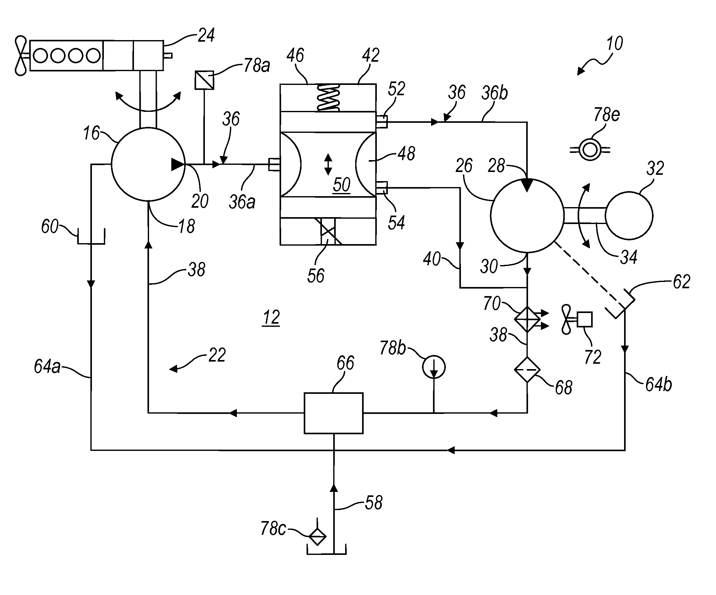 Electronic control for a hydraulically driven generator